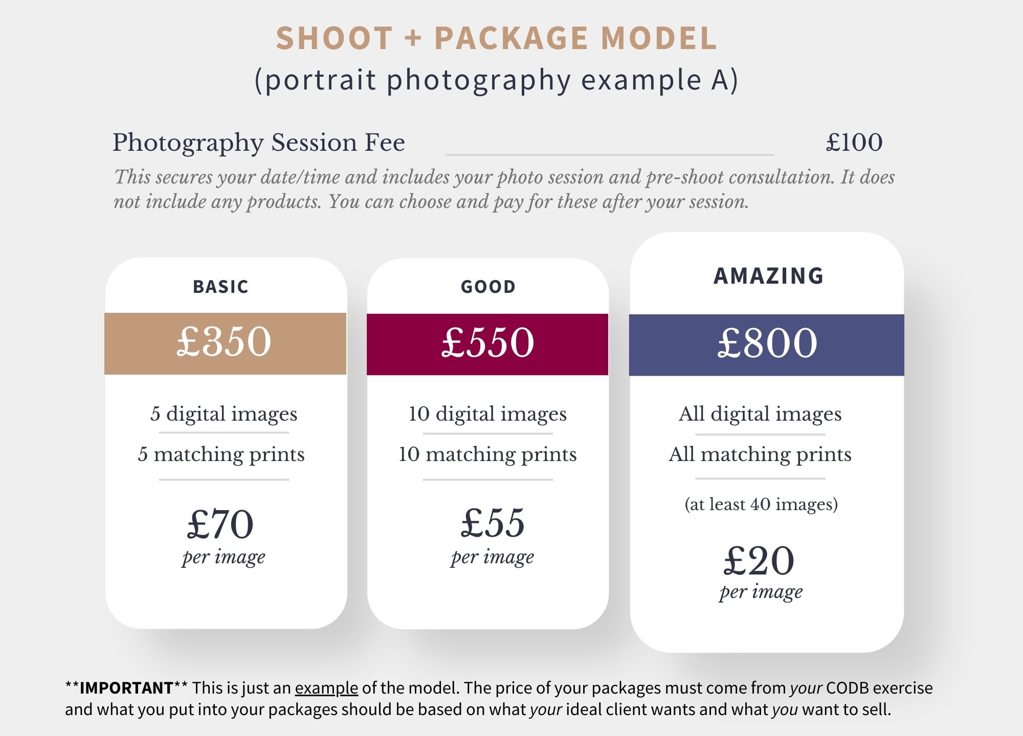 An example of a shoot + package pricing model for portrait photographers