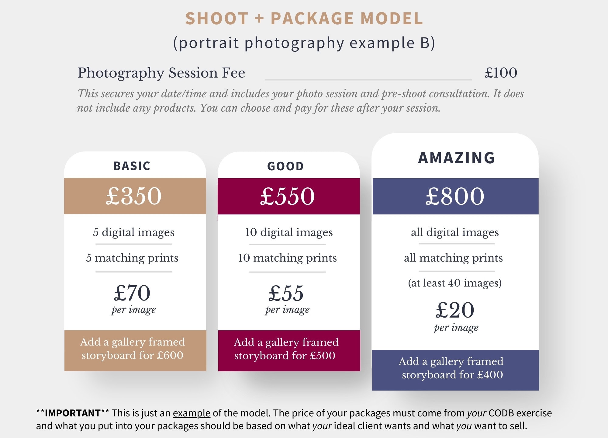 An example of session + package pricing model for portrait photographers (2)