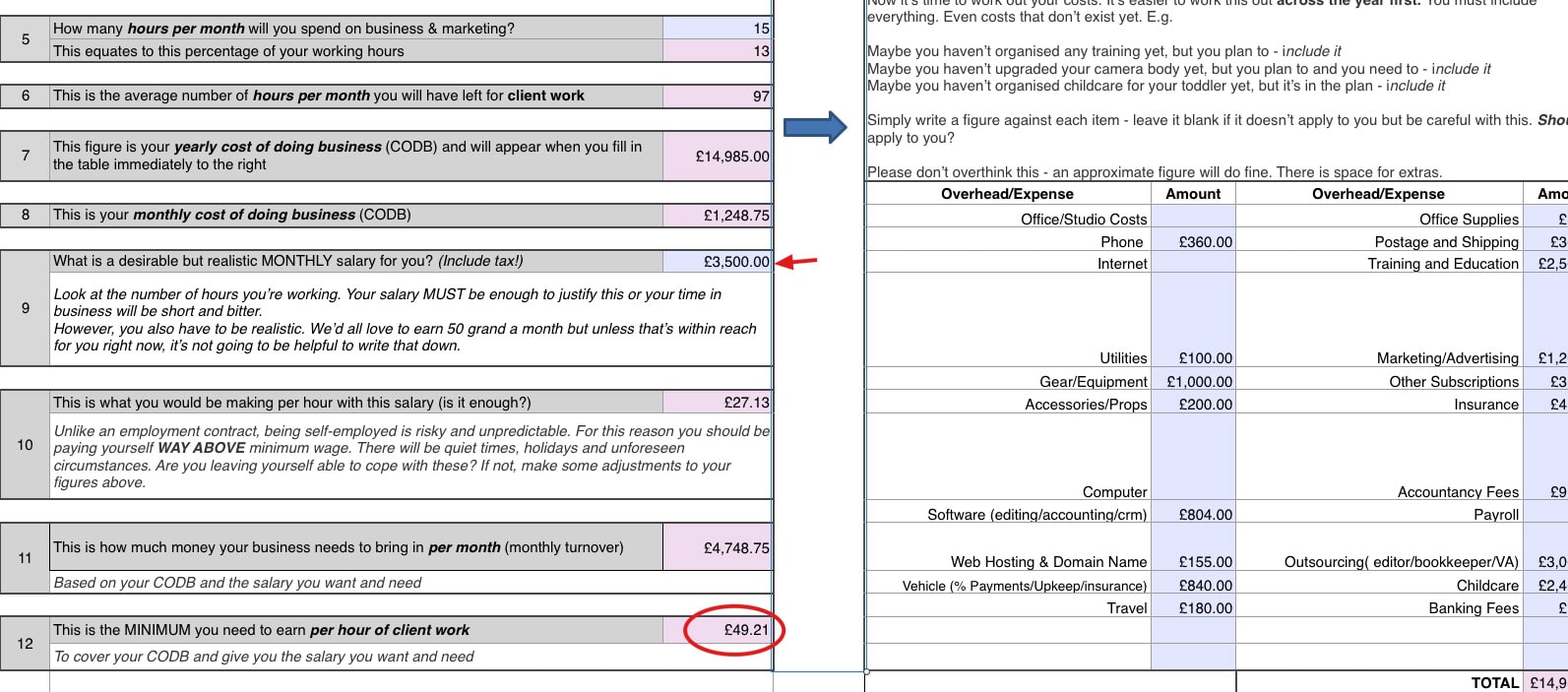 Photography Pricing Calculator - calculating what to charge per hour